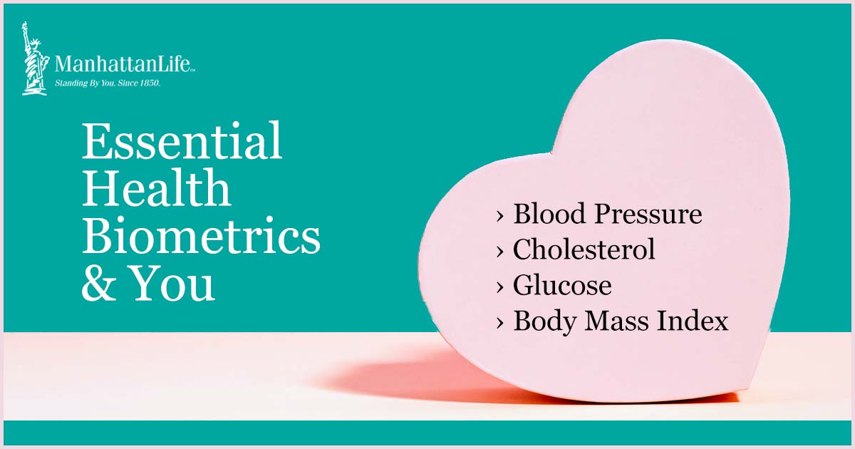 Biometrics