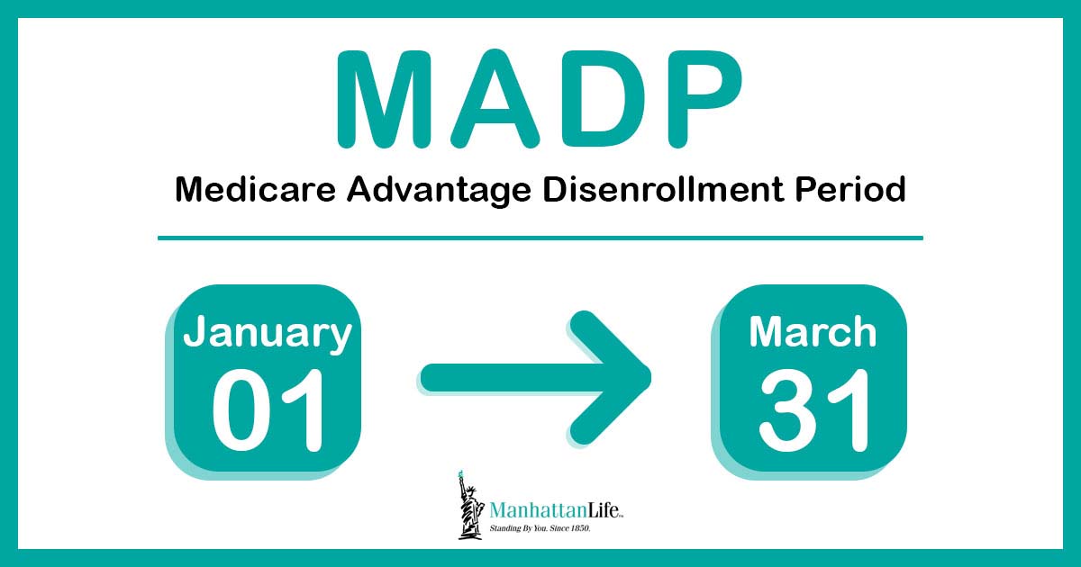 medicare advantage disenrollment calendar dates