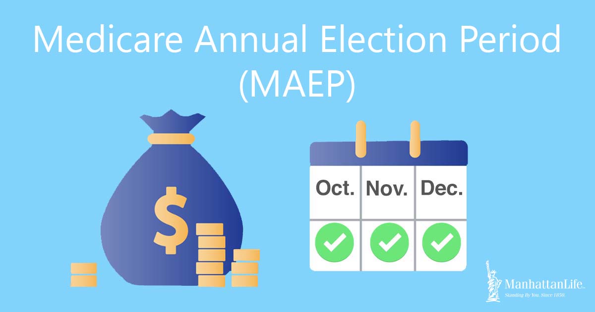 medicare annual election period calendar