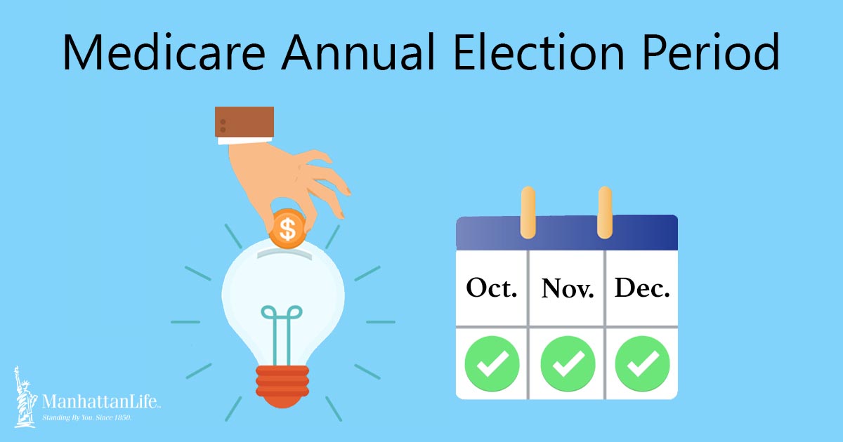 medicare annual election period calendar month