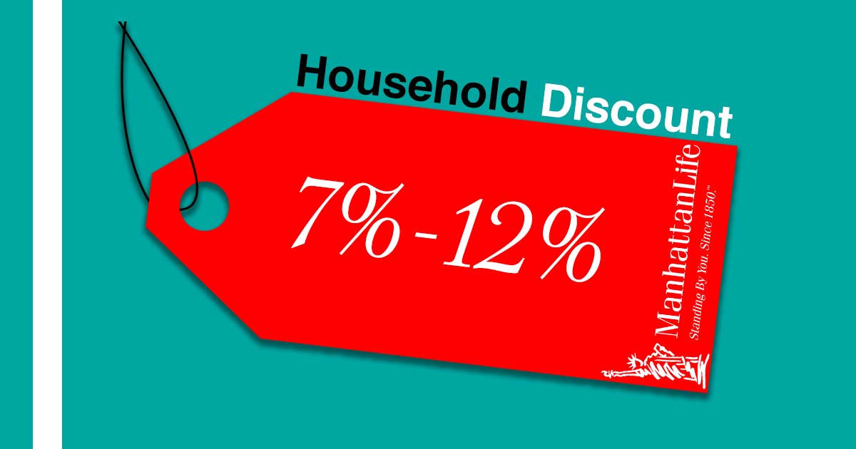 medicare supplement household discount on a sales tag